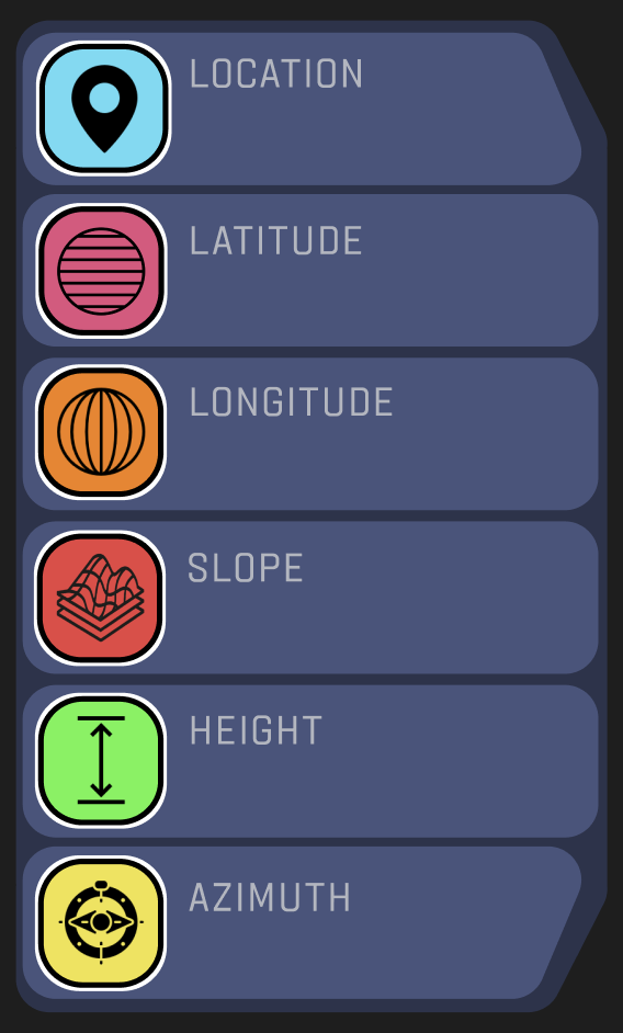 Real Time Info Panel Prototype