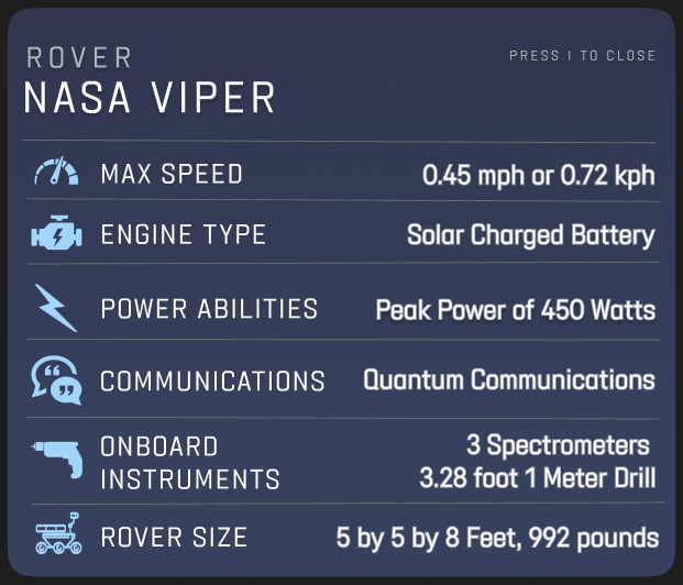 Rover Info Popup Panel Prototype